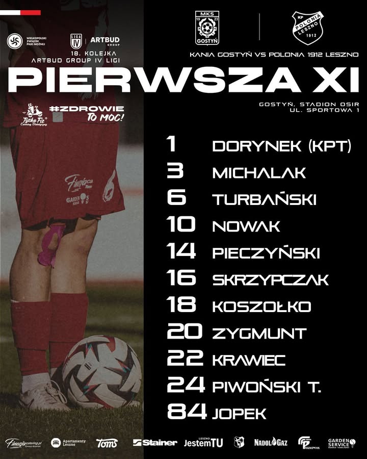 Aktualność z Facebooka